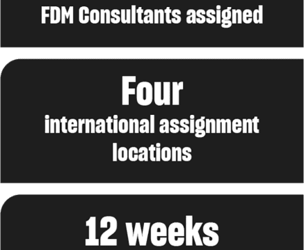 Morgan Standley case study infographic