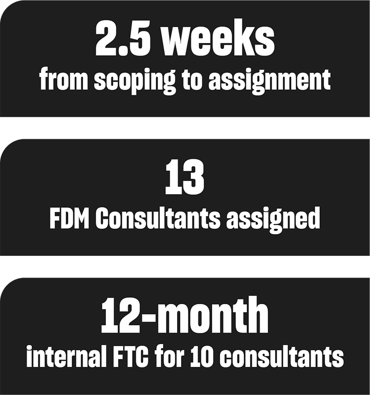 SMBC RRC case study infographic